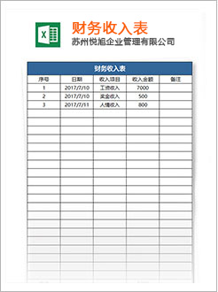 五原代理记账